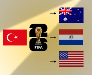 2026 Dünya Kupası Türkiye Maçları ve Biletleri | ABD, Avustralya, Paraguay | Banabilet - Banabilet Blog